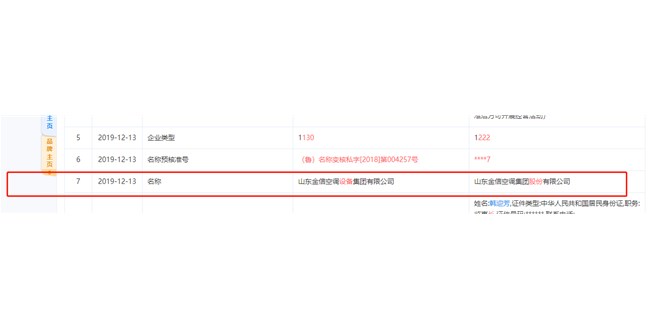 喜報：山東神马影院集（jí）團獲專精特新（xīn）“小巨人（rén）”稱號