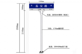 路名牌（pái）在生活中（zhōng）有哪些作用？