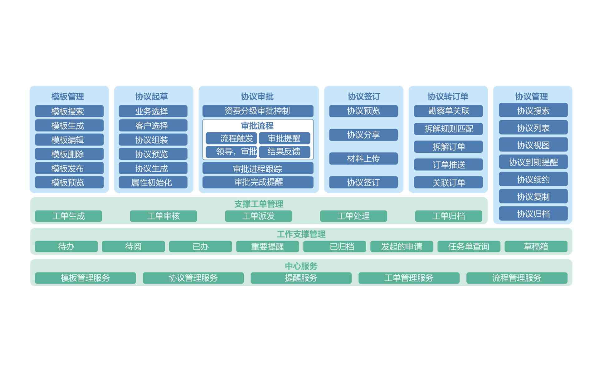 圖（tú）片關鍵詞