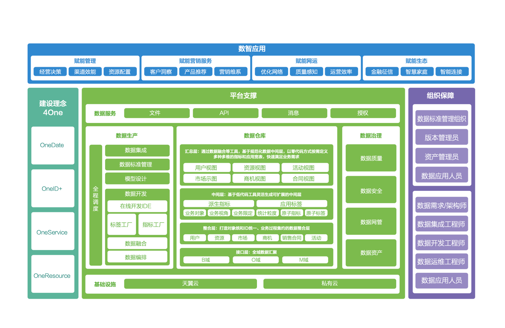 圖（tú）片關鍵詞