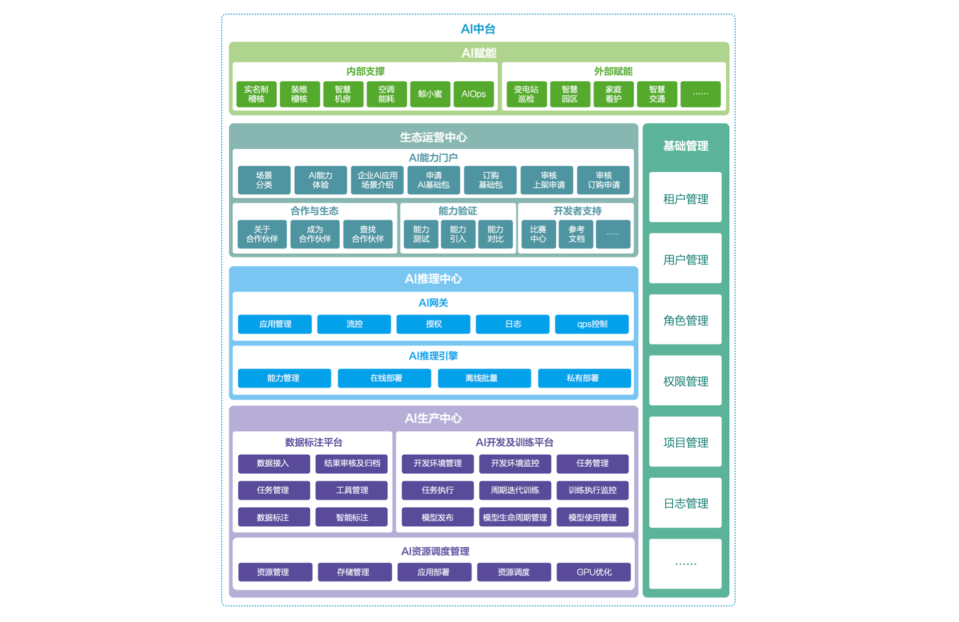 圖片關（guān）鍵詞