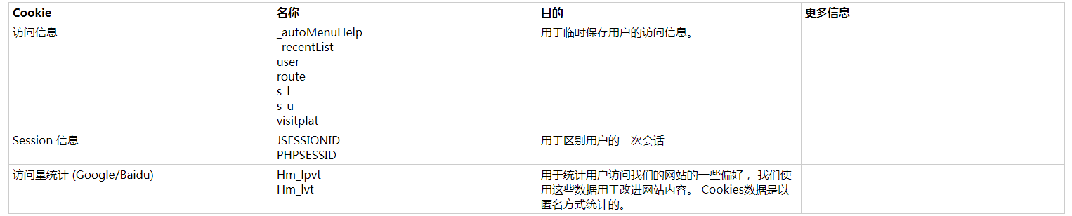 圖片關鍵詞 圖片(piàn)關鍵詞