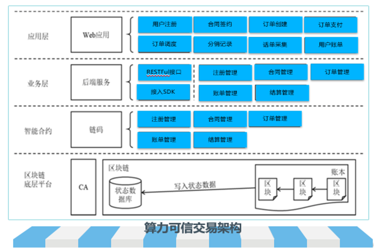 圖片關鍵（jiàn）詞