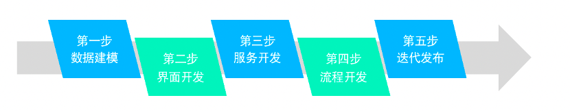 圖片關鍵詞 圖片關鍵詞