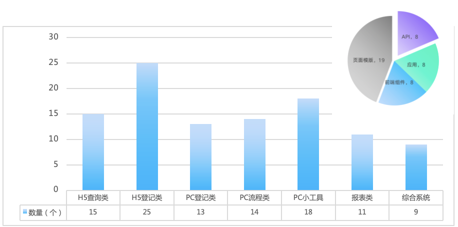 圖片關鍵詞 圖片關鍵詞(cí)