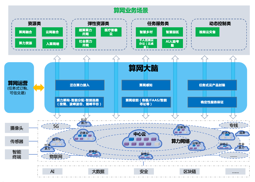 圖片(piàn)關鍵詞 圖(tú)片(piàn)關鍵詞