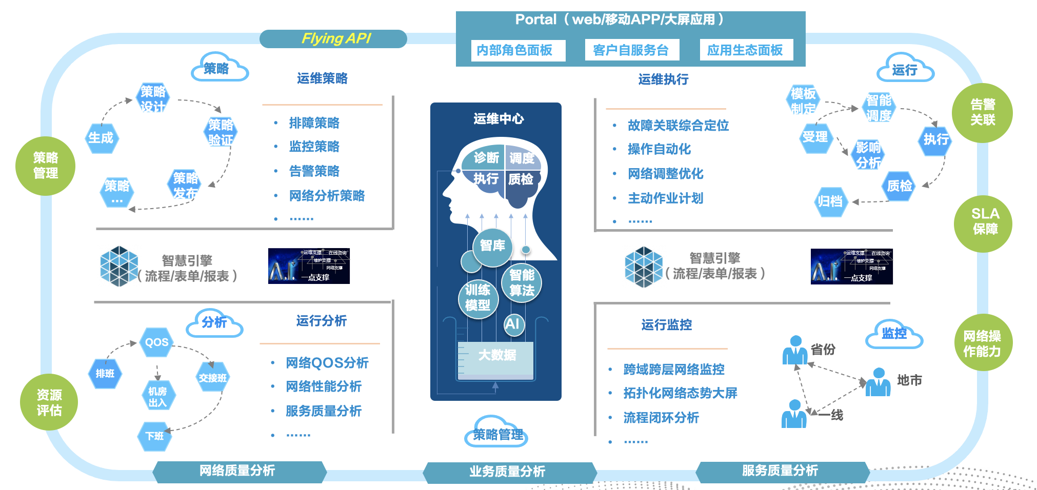 圖（tú）片關鍵詞