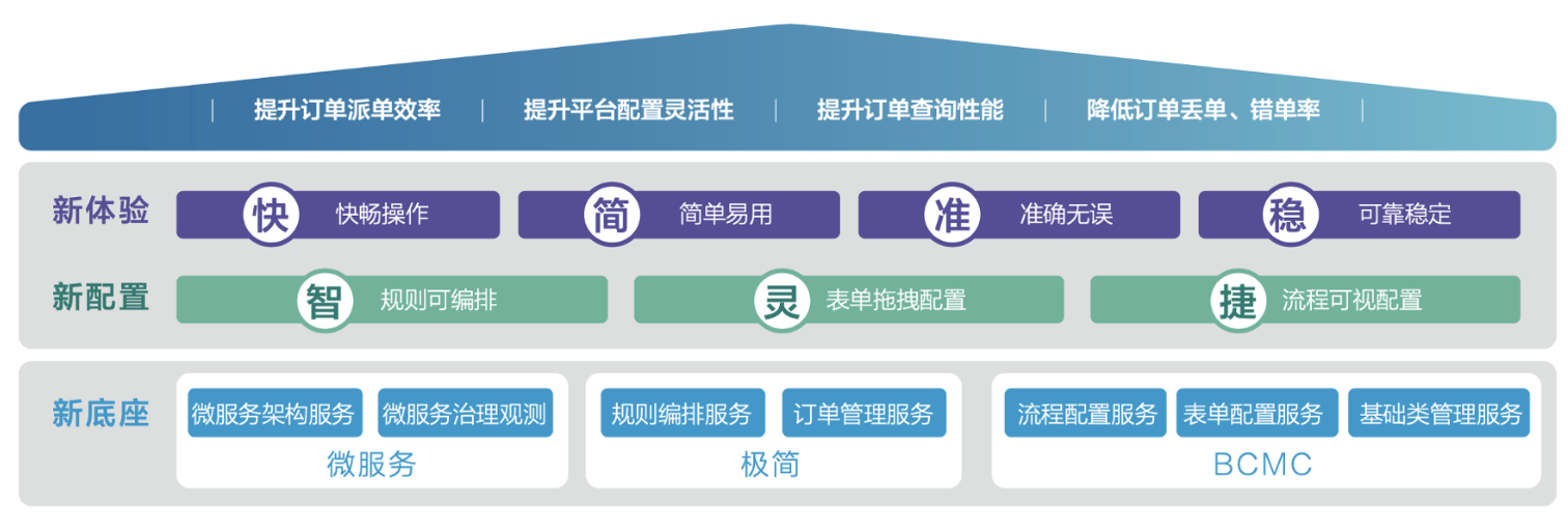 圖片（piàn）關鍵詞