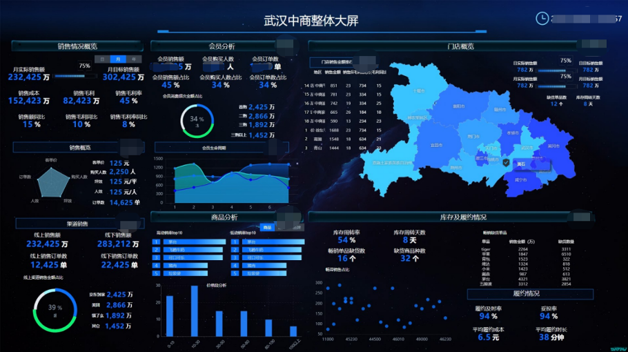 圖片關鍵詞（cí）
