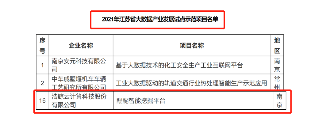 圖片關鍵（jiàn）詞