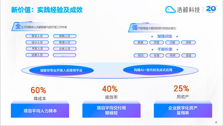圖片關鍵詞 圖片關鍵詞(cí)