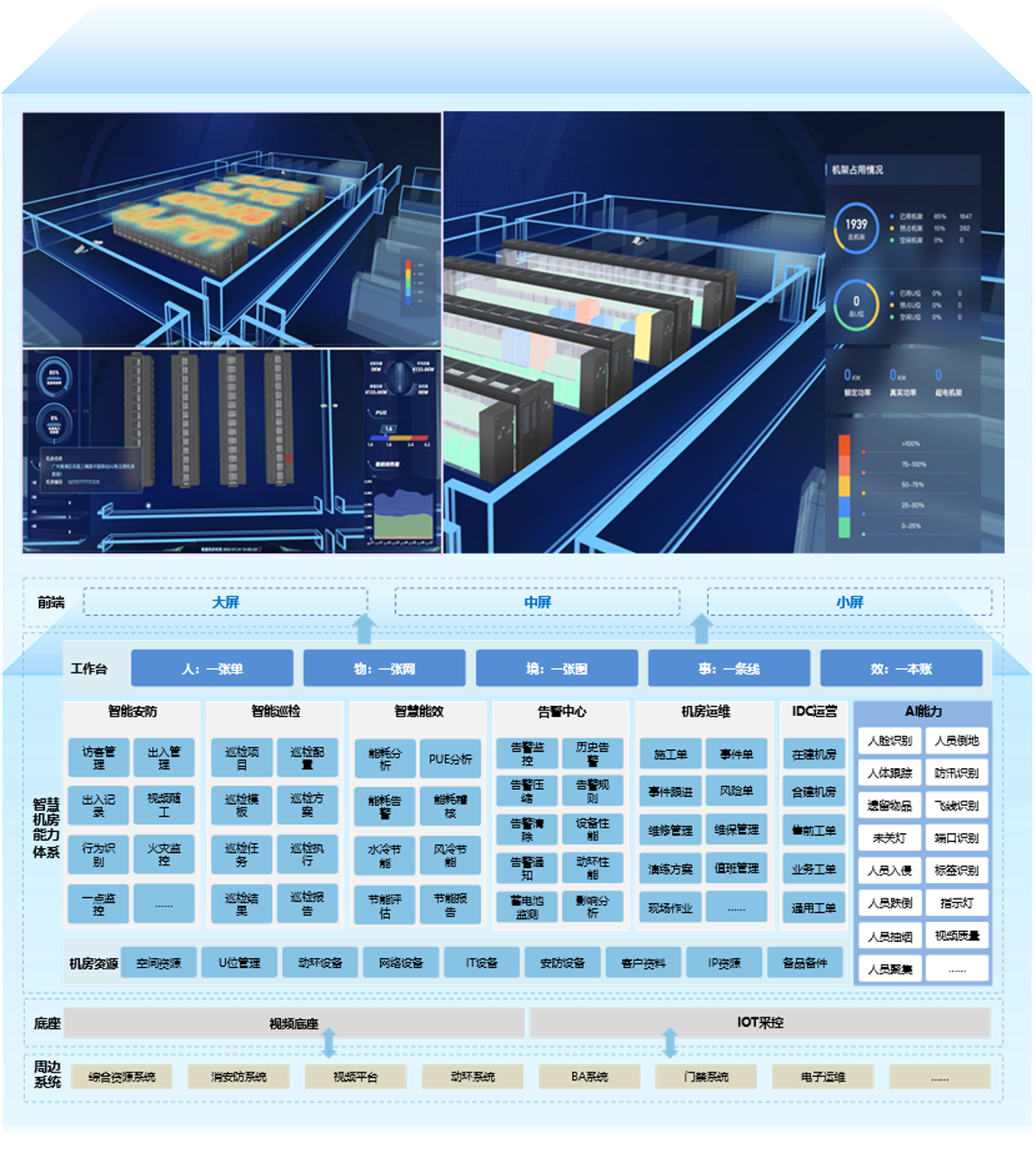 圖片關鍵詞（cí）