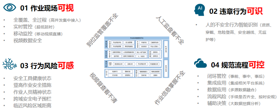 圖片關鍵（jiàn）詞