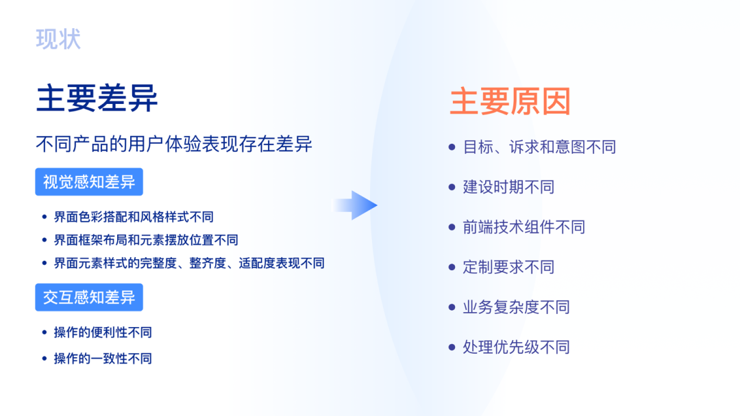 圖片關鍵詞 圖片關鍵詞(cí)