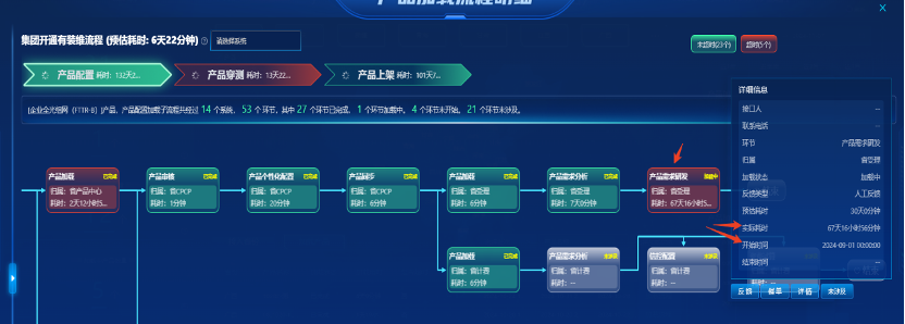 圖片關（guān）鍵詞