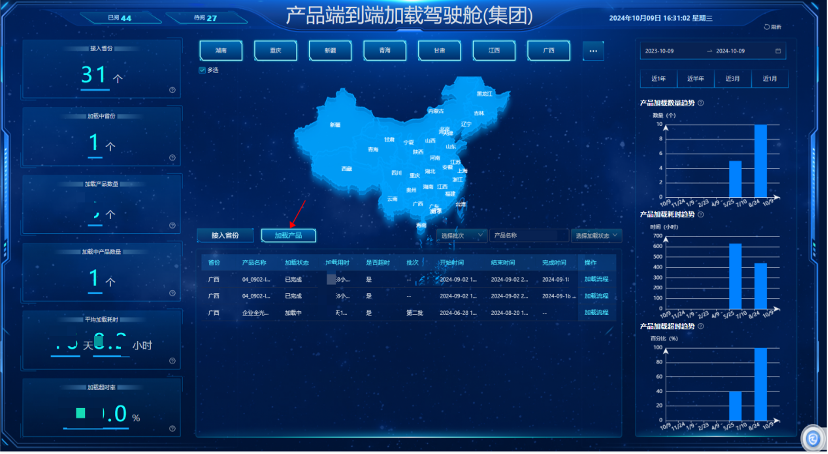 圖片（piàn）關鍵詞