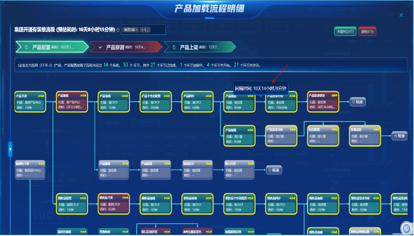 圖片關（guān）鍵詞