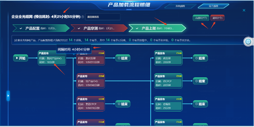 圖片關（guān）鍵詞