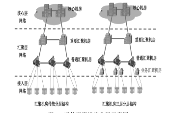 圖片關鍵詞 圖片關鍵(jiàn)詞