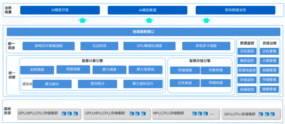 圖片關鍵詞 image.png