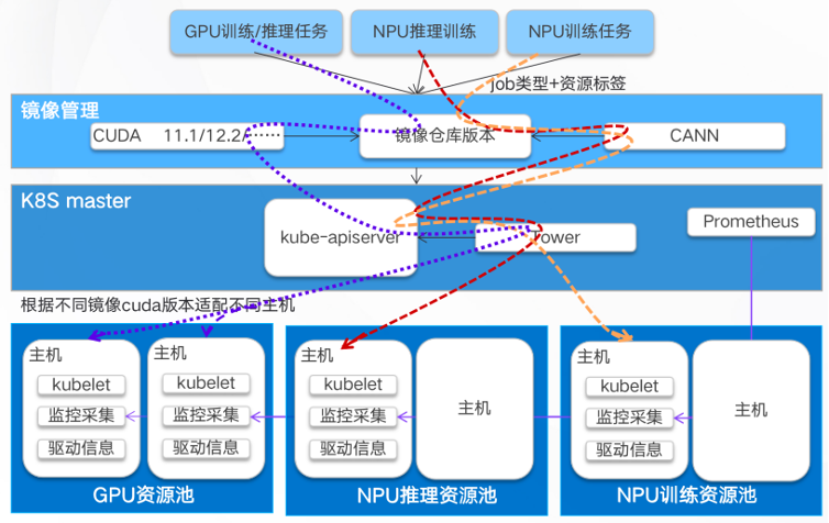 圖片關(guān)鍵詞 image.png