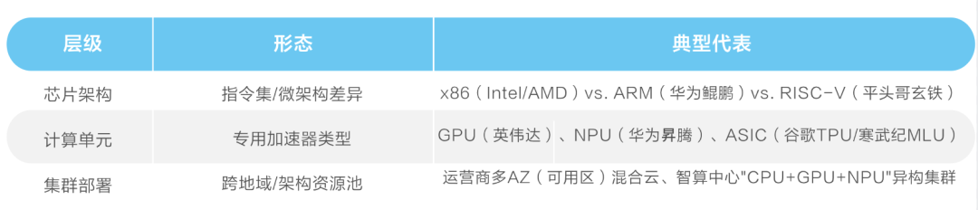 圖片（piàn）關鍵詞