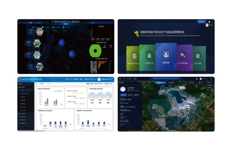工業互聯網解決方案