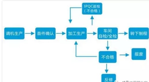 圖（tú）片（piàn）