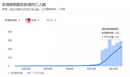 突發！製鞋（xié）大廠有員工（gōng）確診！公司已（yǐ）分流上班！